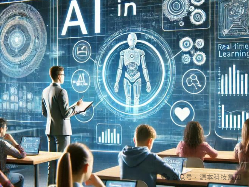 艾弗森贝博ballbet官网科技-本科生掌握大数据、云原生、AI-竞赛保研求职的“超车秘籍”来了！